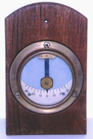 Early 20th century brass clinometer mounted on wooden panel.